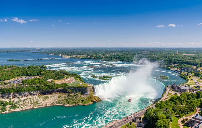 Niagarafälle in den USA und Kanada